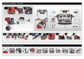 Cleanfix RA 701 Care Manual