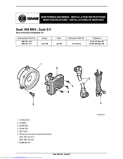 Saab 400 101 911 Installation Instructions Manual