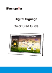 Sungale cpf1909 Quick Start Manual