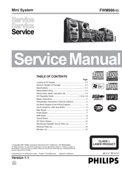 Philips FWM986 Servise Manual