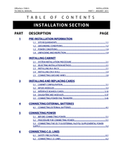 Samsung OfficeServ 7200-S Installation Manual
