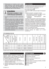 Zelmer ZVC165YF User Manual