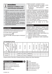 Zelmer ZVC345SA User Manual