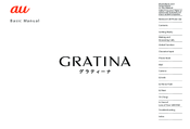 Au Gratina Basic Manual
