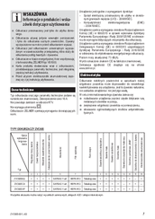 Zelmer ZVC605AP User Manual