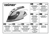 Zelmer 28Z024 Instructions For Use Manual