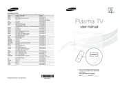 Samsung PS60E579 User Manual