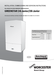 Worcester GREENSTAR 28i junior Installation, Commissioning And Servicing Instructions