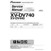 Pioneer XV-DV440 Service Manual