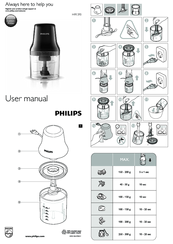 Philips H R1393 User Manual