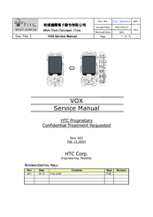 HTC VOX Servicing