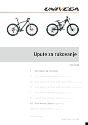 Univega Alpina HT-E50 User Manual