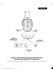 Sensear SM1 Manual
