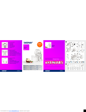 Zelmer 581 User Manual