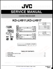 JVC KD-LH911 Servise Manual