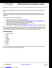 Inaxsys IVTVision Quick Start Manual