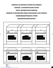 Edesa HC1 series Instruction Manual