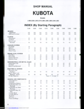 Kubota L345 Shop Manual