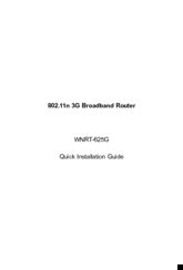Planet WNRT-625G Quick Installation Manual