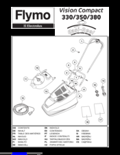 Electrolux flymo vision compact 380 User Manual