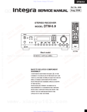 Integra DTM-5.9 Service