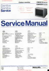 Philips cm8510 Service Manual