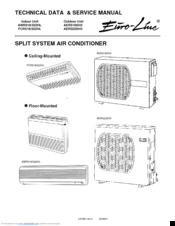 Euro-Line AER518SH3 Technical Data & Service Manual