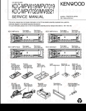 Kenwood KDC-MV6521 Service Manual