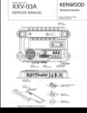 Kenwood XXV-03A Service Manual