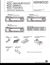 Cable ISO autoradio KENWOOD KDC-F324A KDC-F327A KDC-F327G KDC-F331A KDC-F331G