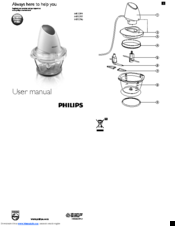 Philips HR1397 User Manual