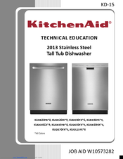 Kitchenaid Kude70fx 5 Manuals Manualslib