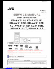 JVC KD-AVX11A Service Manual