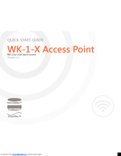 Pakedge Device & Software WK-1-X Quick Start Manual