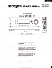 Integra DTR-20.1(B) Service Manual