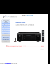Denon AVR-X3000W Manual