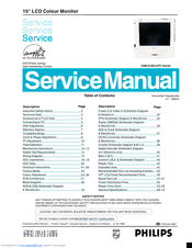 Philips 150B1C/00 Servise Manual