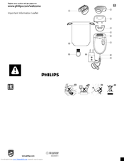 Philips HP6422 User Manual