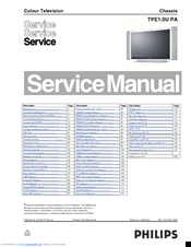 Philips TPE1.0U PA Service Manual