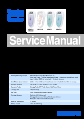 Philips HP6522/01 Service Manual