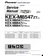 Pioneer KEX-M8647ZT-91/EW Service Manual