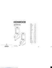 Kenwood BLP60 Manual