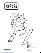 Black & Decker PD1200AV Dustbuster Original Instructions Manual