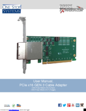 One Stop Systems OSS-PCIe-HIB28-x16-T User Manual
