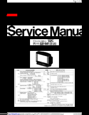 Panasonic PVDF2700 - MONITOR/DVD COMBO Service Manual