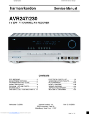 avr 247