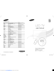 Samsung UE75ES9080 User Manual