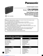 Panasonic Strada CN-GP50N Manuals | ManualsLib