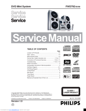 Philips FWD792/98 Service Manual