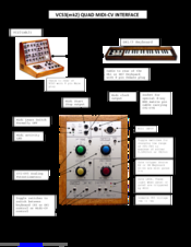 Digitana VCS3 MKII Quad Midi-CV User Manual